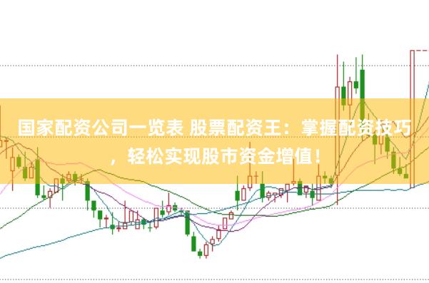 国家配资公司一览表 股票配资王：掌握配资技巧，轻松实现股市资金增值！