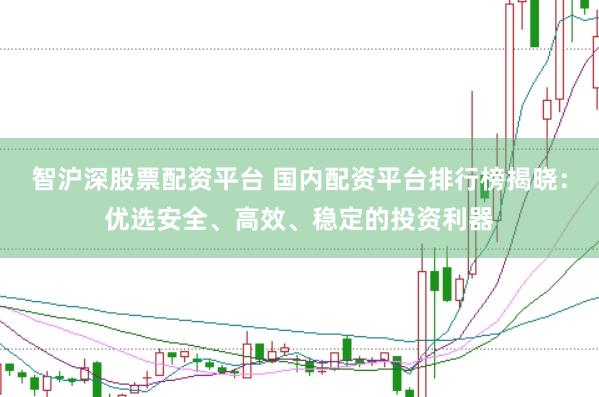 智沪深股票配资平台 国内配资平台排行榜揭晓：优选安全、高效、稳定的投资利器