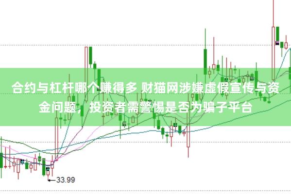 合约与杠杆哪个赚得多 财猫网涉嫌虚假宣传与资金问题，投资者需警惕是否为骗子平台