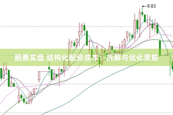 股票实盘 结构化配资成本：拆解与优化策略