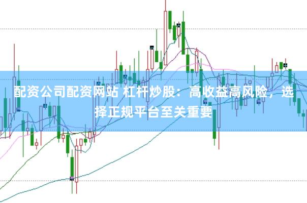 配资公司配资网站 杠杆炒股：高收益高风险，选择正规平台至关重要