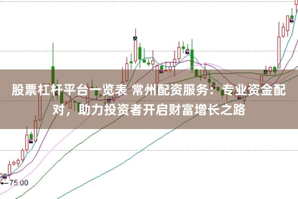股票杠杆平台一览表 常州配资服务：专业资金配对，助力投资者开启财富增长之路