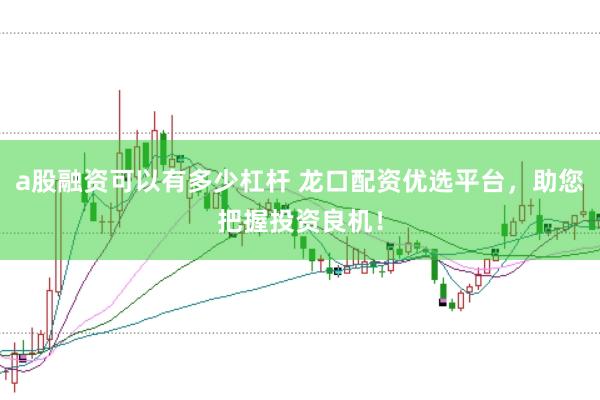 a股融资可以有多少杠杆 龙口配资优选平台，助您把握投资良机！