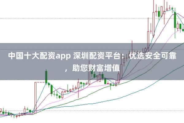 中国十大配资app 深圳配资平台：优选安全可靠，助您财富增值