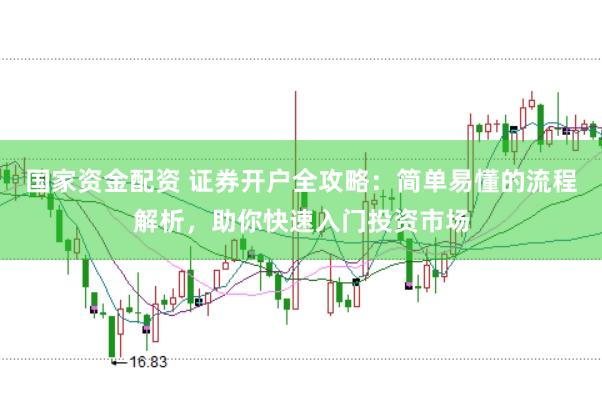 国家资金配资 证券开户全攻略：简单易懂的流程解析，助你快速入门投资市场