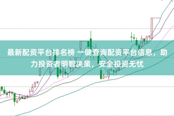 最新配资平台排名榜 一键查询配资平台信息，助力投资者明智决策，安全投资无忧