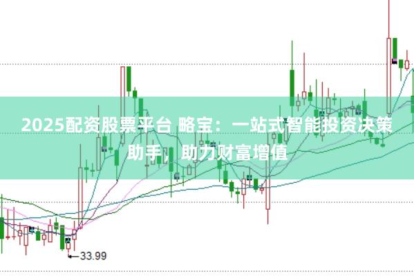 2025配资股票平台 略宝：一站式智能投资决策助手，助力财富增值