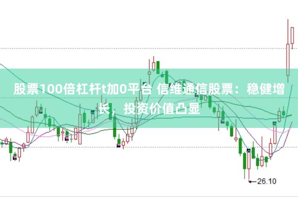 股票100倍杠杆t加0平台 信维通信股票：稳健增长，投资价值凸显