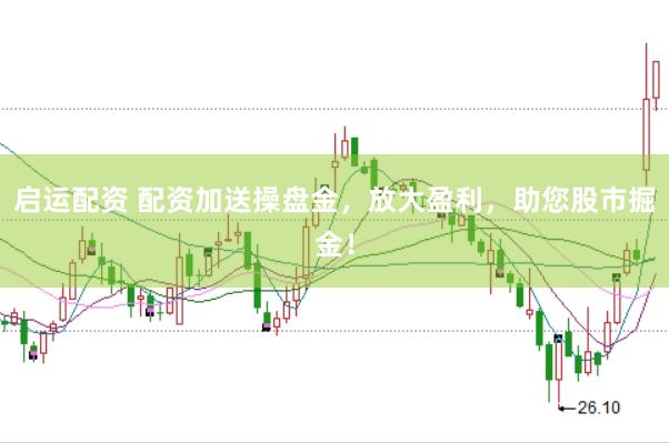 启运配资 配资加送操盘金，放大盈利，助您股市掘金！