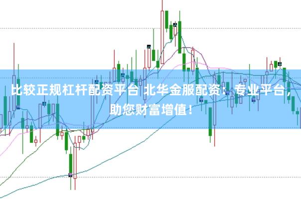 比较正规杠杆配资平台 北华金服配资：专业平台，助您财富增值！