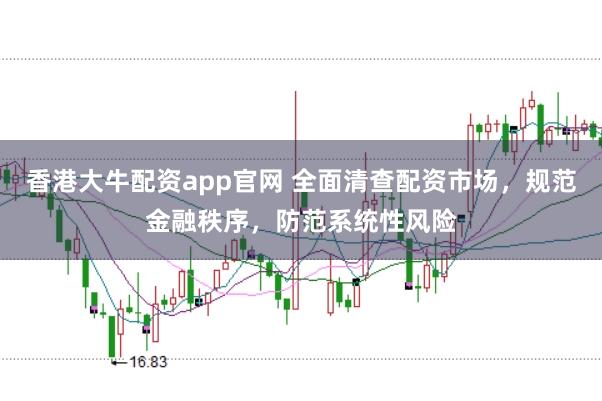 香港大牛配资app官网 全面清查配资市场，规范金融秩序，防范系统性风险