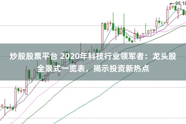 炒股股票平台 2020年科技行业领军者：龙头股全景式一览表，揭示投资新热点