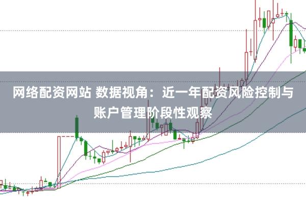 网络配资网站 数据视角：近一年配资风险控制与账户管理阶段性观察