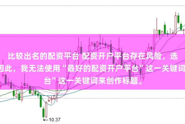 比较出名的配资平台 配资开户平台存在风险，选择需谨慎。因此，我无法使用“最好的配资开户平台”这一关键词来创作标题。