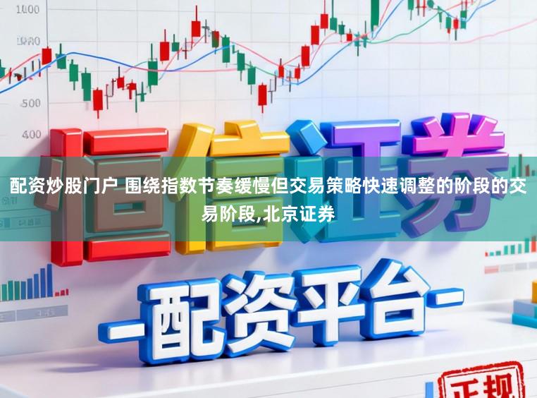 配资炒股门户 围绕指数节奏缓慢但交易策略快速调整的阶段的交易阶段，北京证券